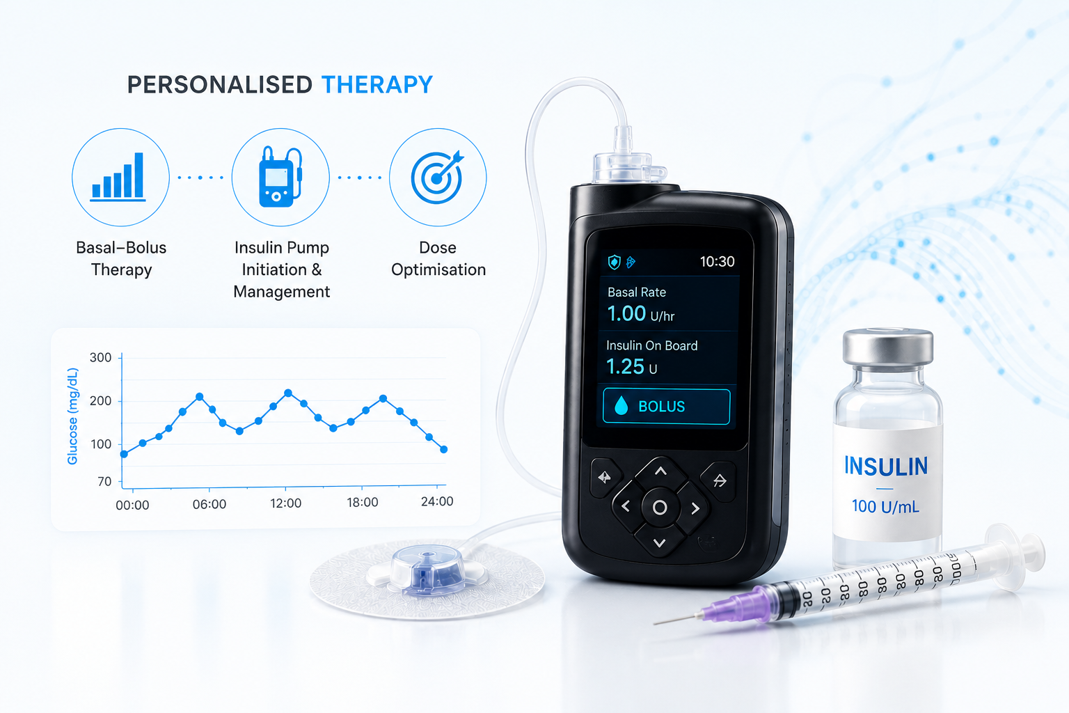 Insulin & Pump Therapy